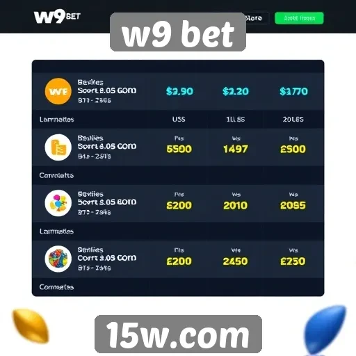 como o w9 bet se compara com concorrentes